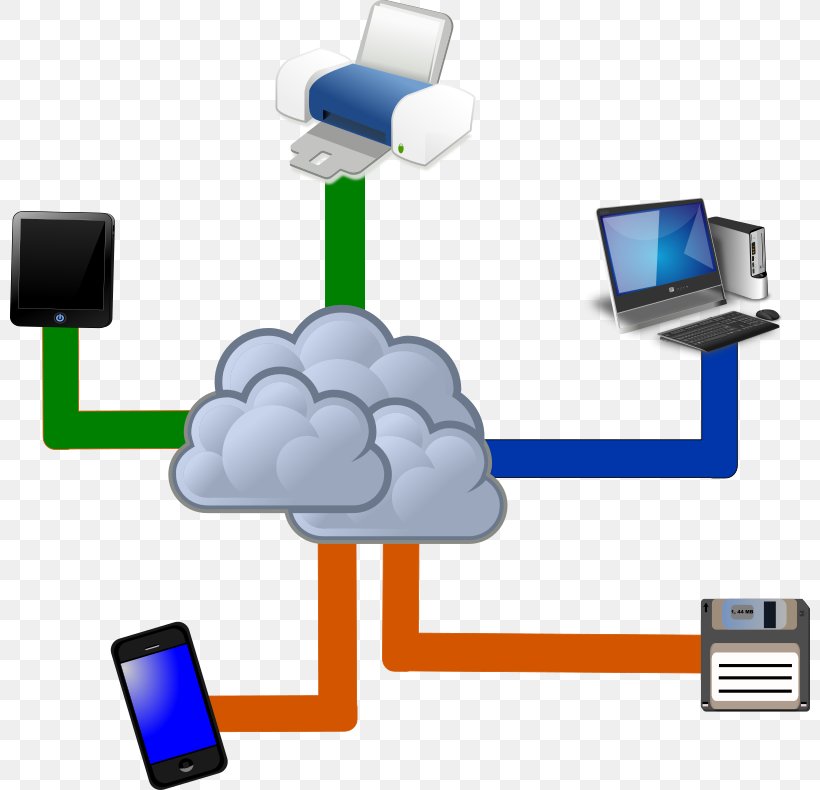 Cloud Computing Clip Art, PNG, 800x790px, Cloud Computing, Amazon Web Services, Cellular Network, Cloud Storage, Communication Download Free