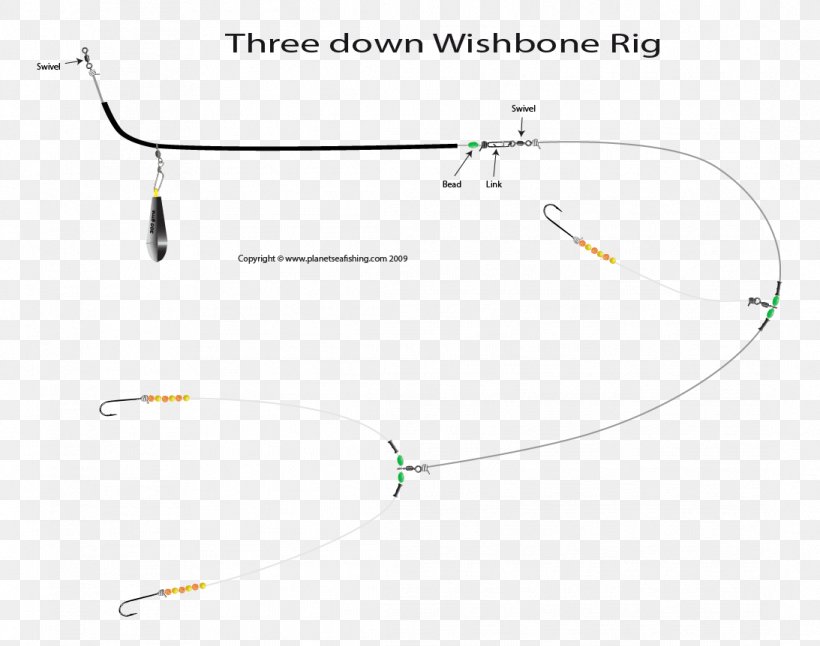 Rig Recreational Boat Fishing Fishing Bait Handline Fishing, PNG, 1093x862px, Rig, Area, Bass Fishing, Boat, Boilie Download Free