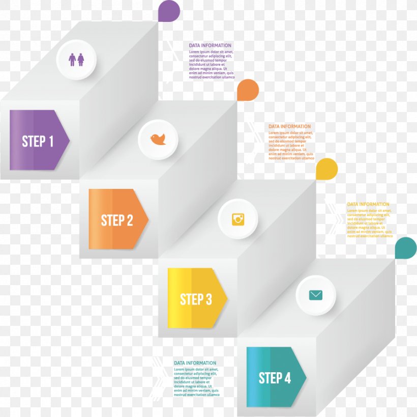 Chart Stairs, PNG, 895x894px, Chart, Brand, Diagram, Element, Flowchart Download Free