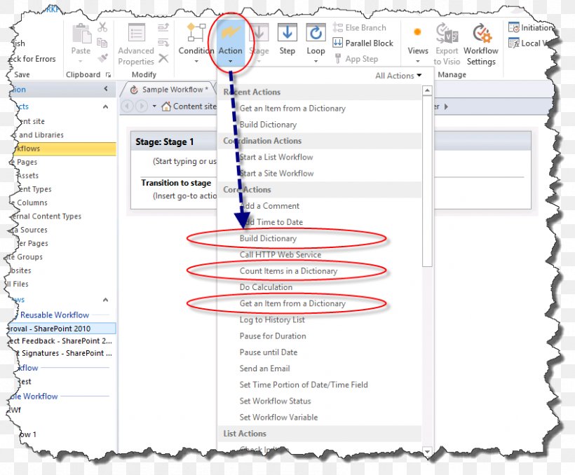 Taskbar Document SharePoint Application Software Web Page, PNG, 847x701px, Taskbar, Area, Curriculum Vitae, Data, Diagram Download Free