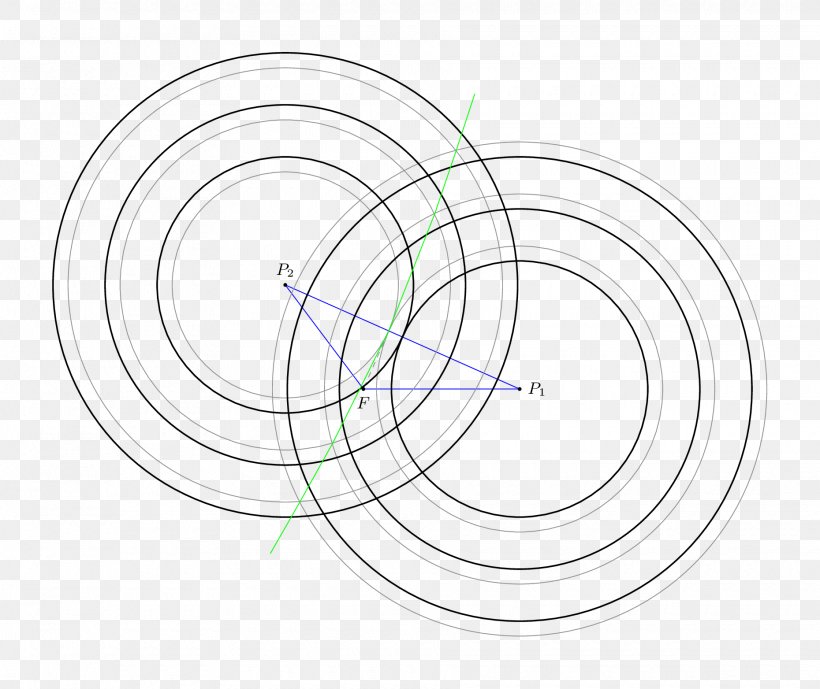 Circle Point Angle Rim, PNG, 1860x1564px, Point, Area, Drawing, Line Art, Rim Download Free