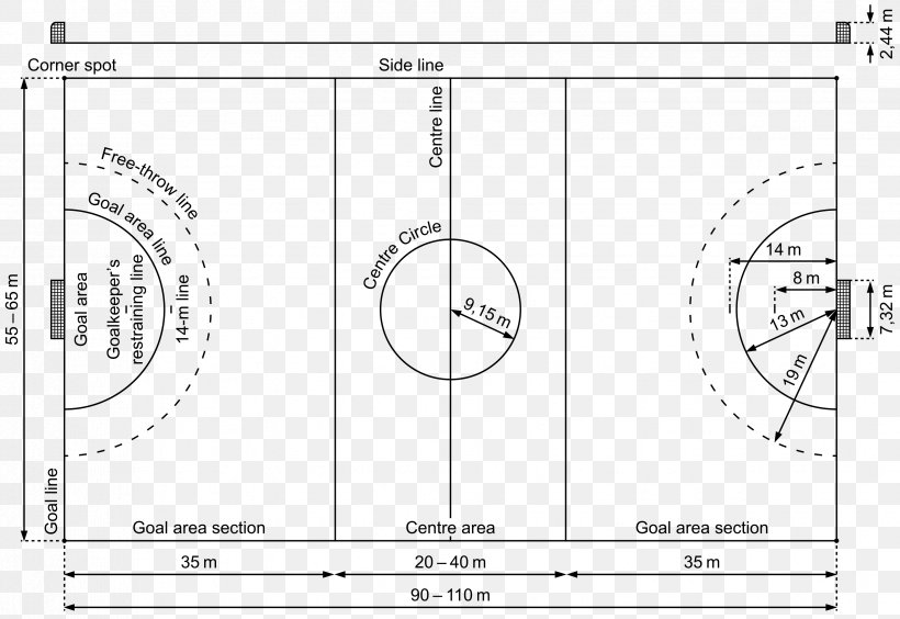 Diagram 1936 Summer Olympics Field Handball International ...