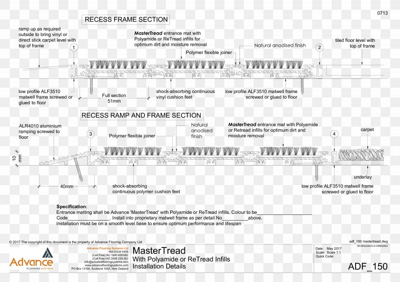Document Line, PNG, 3508x2479px, Document, Area, Diagram, Material, Paper Download Free