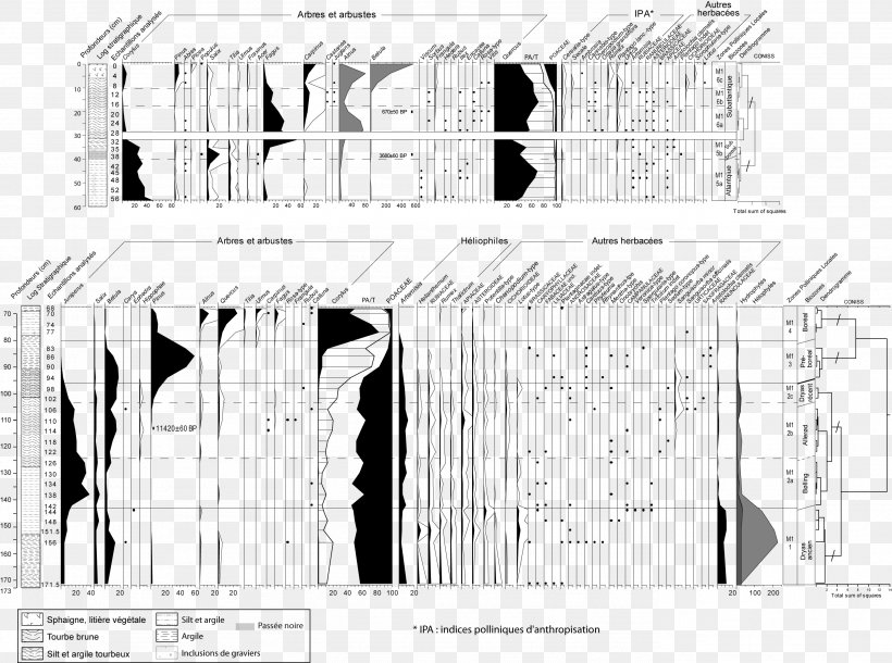 Les Mares Lac De Cerin Black & White, PNG, 2766x2061px, Black White M, Arch, Architecture, Building, Diagram Download Free