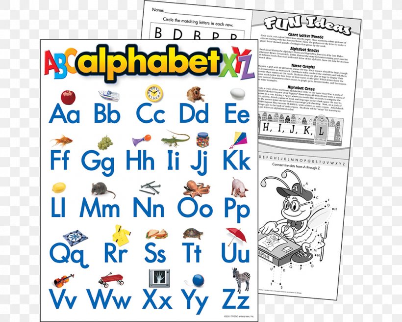 Learning Alphabet Education Chart Teacher, PNG, 1000x800px, Learning, Alphabet, Area, Blue, Brand Download Free