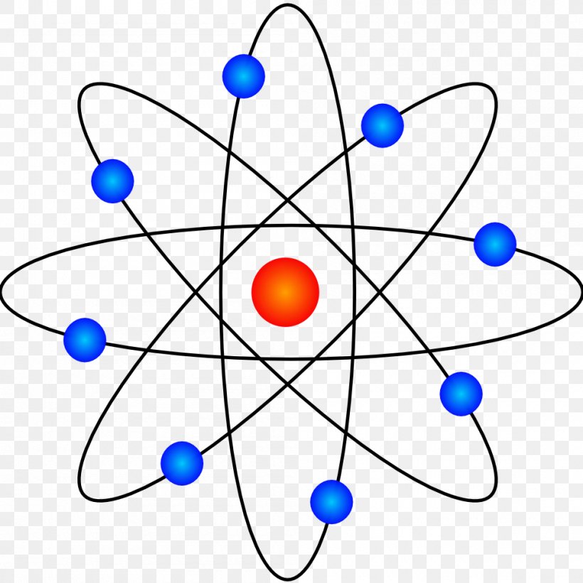 Atomic Theory Animation Chemistry Clip Art, PNG, 1000x1000px, Atom, Animation, Area, Atomic Nucleus, Atomic Theory Download Free