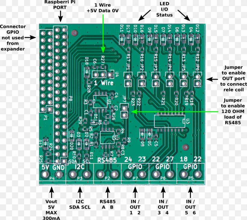 Microcontroller Raspberry Pi 1-Wire Domoticz Electronics, PNG, 1000x893px, Microcontroller, Circuit Component, Computer Component, Cpu, Device Driver Download Free