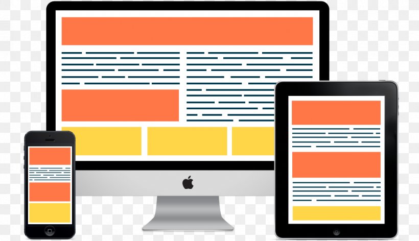 Responsive Web Design Web Development, PNG, 972x560px, Responsive Web Design, Area, Brand, Business, Communication Download Free