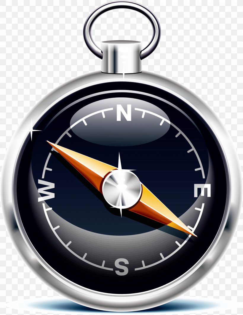 North Compass Clip Art, PNG, 2428x3153px, North, Blog, Brand, Cardinal Direction, Compass Download Free