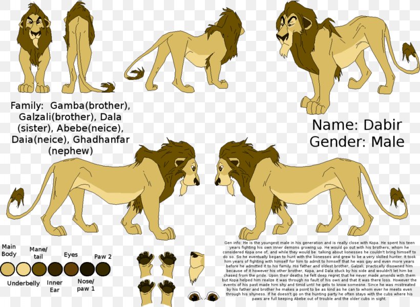 Lion Dog Horse Cat Mammal, PNG, 1024x750px, Lion, Animal, Animal Figure, Big Cat, Big Cats Download Free