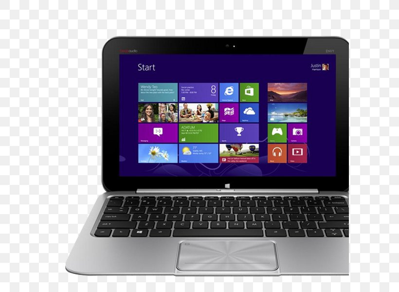 Laptop HP EliteBook Dell HP Pavilion Hewlett-Packard, PNG, 615x600px, Laptop, Computer, Computer Hardware, Dell, Dell Inspiron Download Free