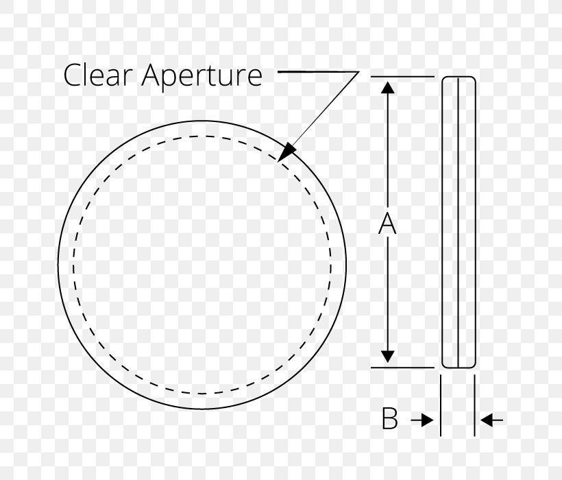 Paper Drawing Circle White, PNG, 700x700px, Paper, Area, Black And White, Brand, Diagram Download Free