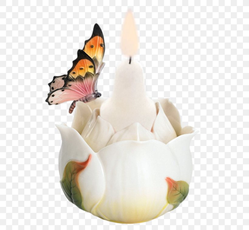 Candlestick Lighting Candelabra Clip Art, PNG, 600x756px, Candle, Animaatio, Candelabra, Candlestick, Ceramic Download Free