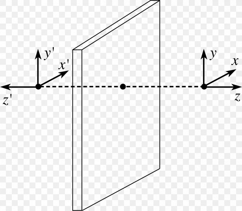 Diagram Reflection Plane Mirror Point, PNG, 1200x1050px, Diagram, Area, Black And White, Cartesian Coordinate System, Coordinate System Download Free