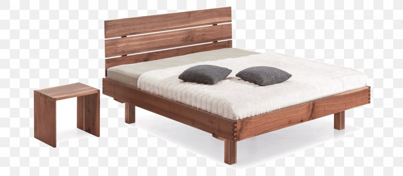 Bed Frame Oak Kernbuche Box-spring, PNG, 1140x500px, Bed Frame, Bed, Boxspring, Couch, Cseresznye Download Free