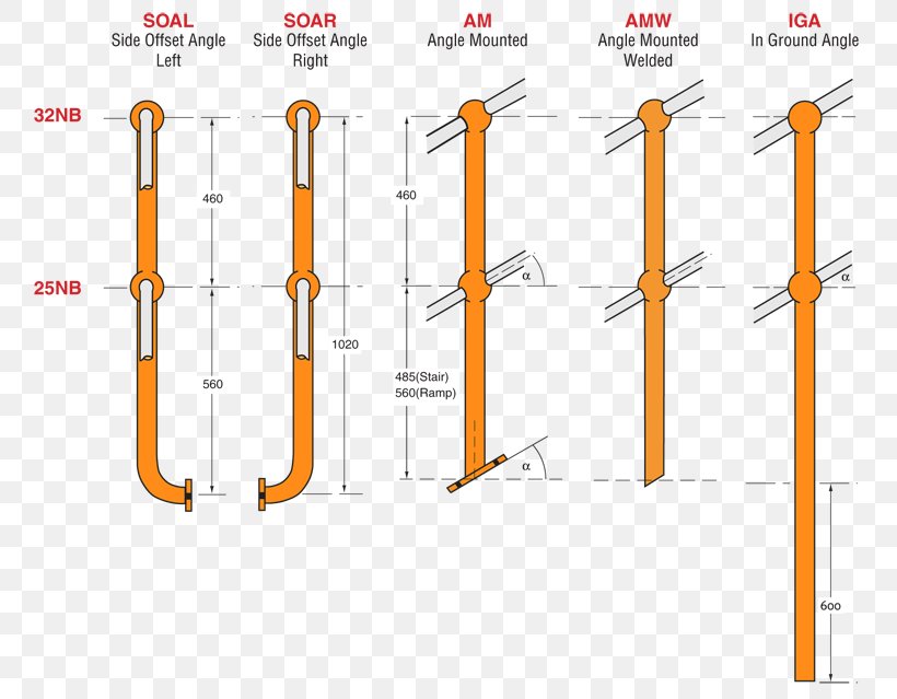 Karisma Grating Sdn Bhd Angle Handrail, PNG, 800x639px, Handrail, Area, Diagram, Orange, Parallel Download Free