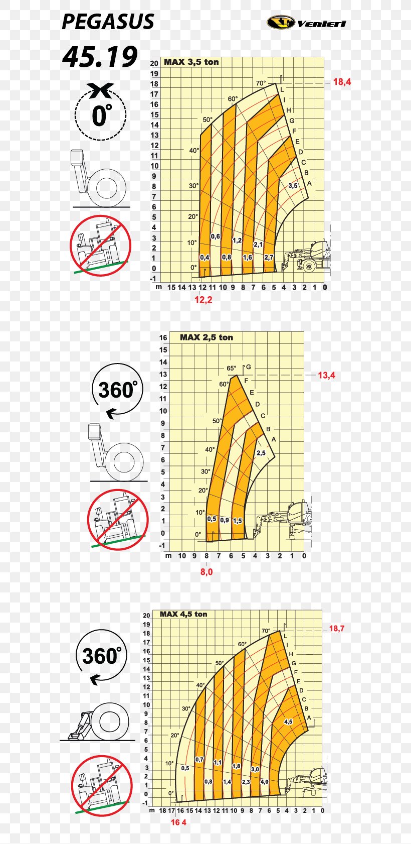 Paper Drawing Point Pattern, PNG, 625x1681px, Paper, Area, Art, Diagram, Drawing Download Free