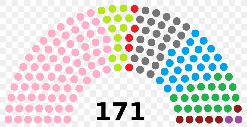 Karnataka Legislative Assembly Election, 2018 Bharatiya Janata Party, PNG, 1200x617px, Karnataka, Area, Bharatiya Janata Party, Brand, Election Download Free