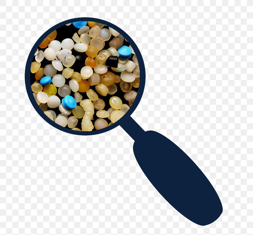 Plastic Particle Water Pollution Plastic Pollution Pelletizing, PNG, 689x763px, Plastic Particle Water Pollution, Beach, Coast, Food, Glass Download Free