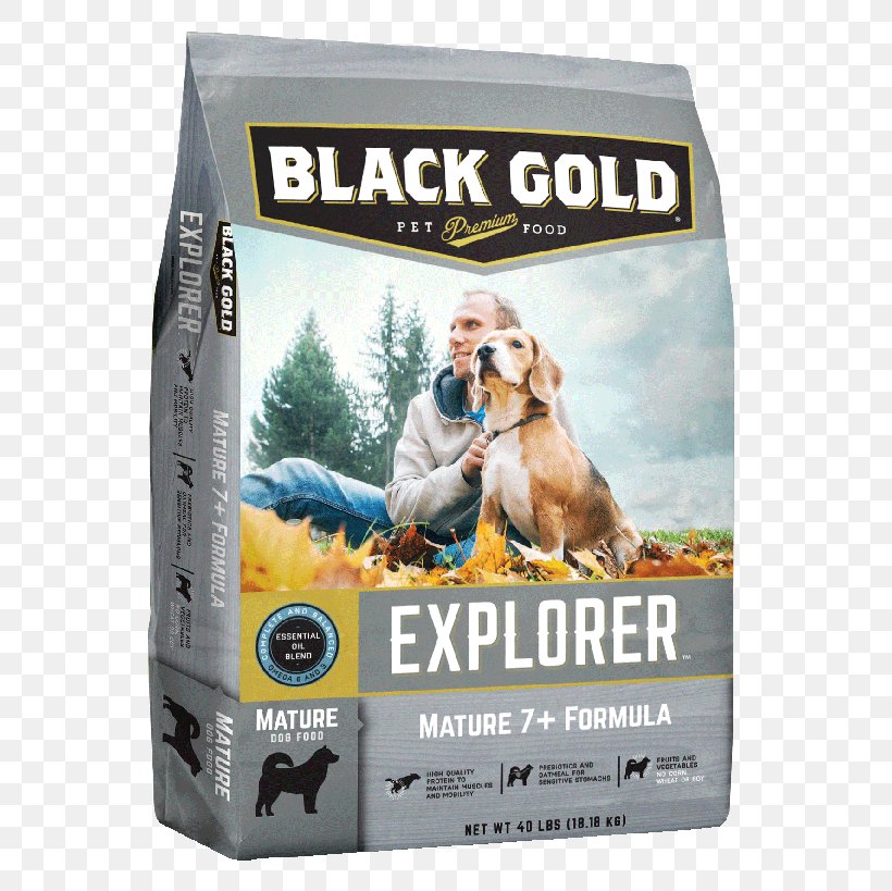 Dog Food Goldendoodle Pet Food Golden Retriever, PNG, 600x819px, Dog Food, Black Wolf, Canidae, Dog, Dog Biscuit Download Free