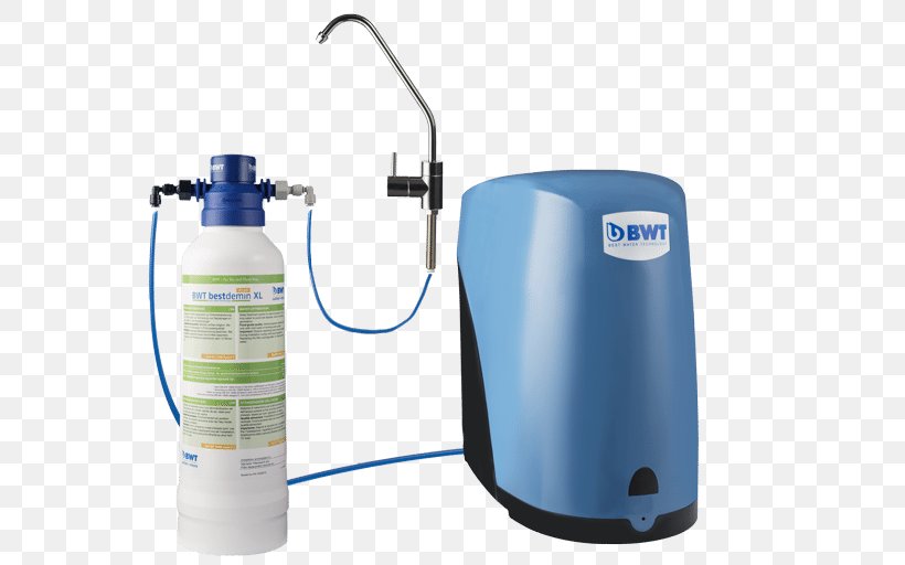 Water Cylinder, PNG, 600x512px, Water, Computer Hardware, Cylinder, Hardware, Machine Download Free