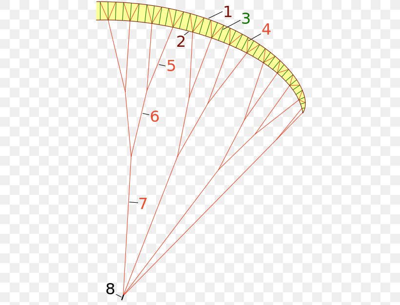 Flight Paragliding World Cup Gleitschirm Glider, PNG, 440x626px, Flight, Aircraft, Area, Gleitschirm, Glider Download Free