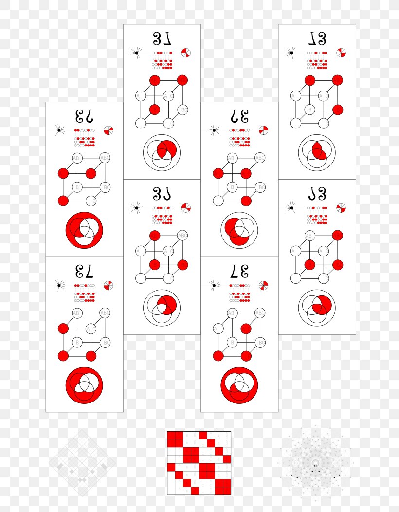 Boolean Function Boolean Data Type Number Bent Function, PNG, 744x1052px, Boolean Function, Area, Binary Number, Boolean Data Type, Finitary Relation Download Free