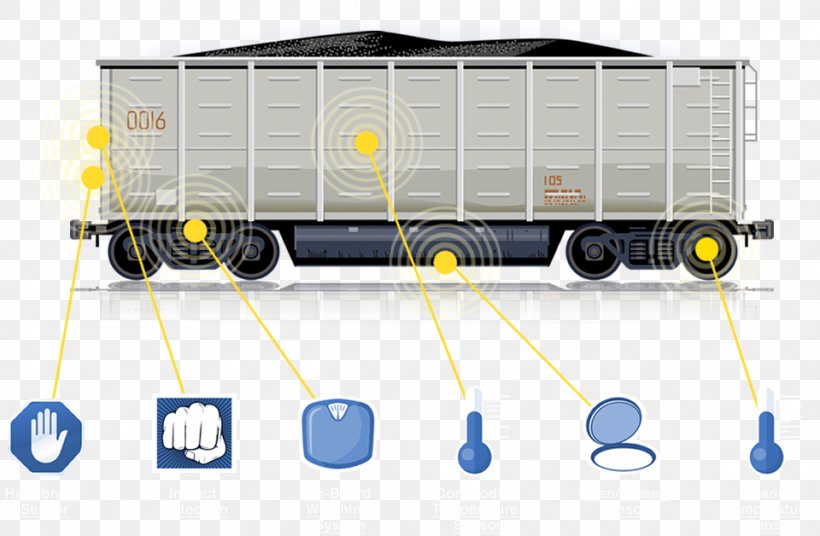Train Rail Transport Railroad Car Clip Art, PNG, 960x628px, Train, Cargo, Freight Transport, Locomotive, Rail Transport Download Free