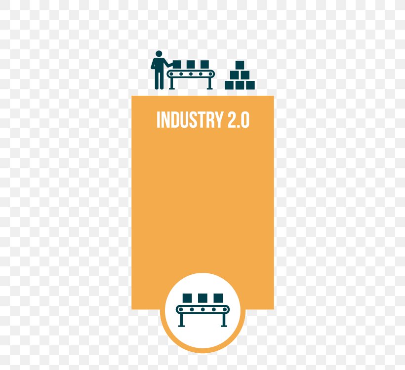 Fourth Industrial Revolution Industry 4.0, PNG, 750x750px, Industrial Revolution, Area, Automation, Brand, Consultant Download Free