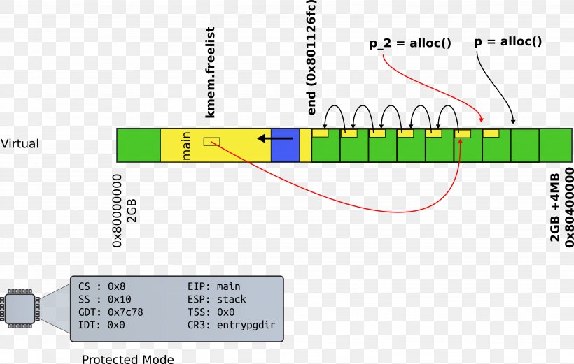 Brand Line Angle Green, PNG, 3893x2477px, Brand, Area, Diagram, Green, Number Download Free