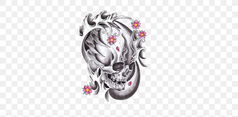 Irezumi The Japanese Tattoo The Japanese Tattoo Skull, PNG, 693x405px, Irezumi, Art, Body Art, Body Jewelry, Drawing Download Free