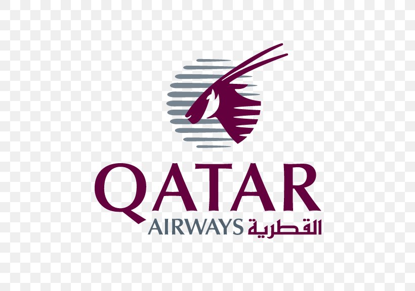 Qatar Airways Logo Airline Oryx, PNG, 576x576px, Qatar, Airline, Area, Brand, Login Download Free