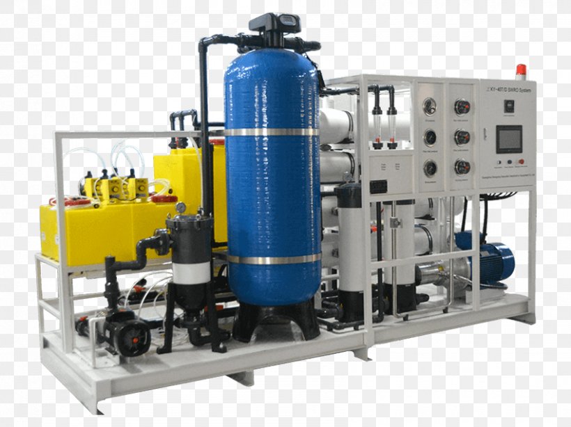 Reverse Osmosis Desalination Seawater, PNG, 850x637px, Reverse Osmosis, Compressor, Cylinder, Desalination, Distillation Download Free