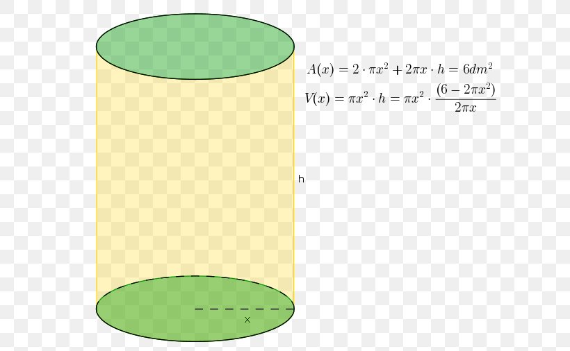 Surface Area Cylinder Derivative Calculus, PNG, 633x506px, Area, Biology, Bucket, Calculus, Cylinder Download Free
