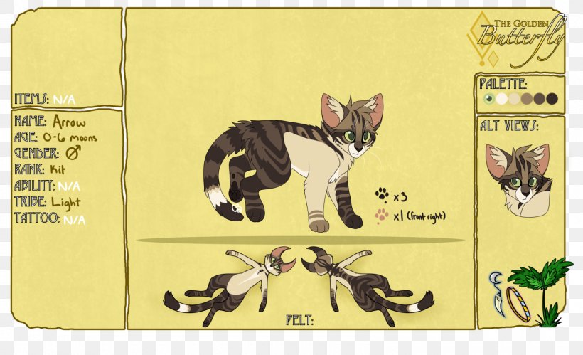 Whiskers Kitten Cat Cartoon, PNG, 1600x974px, Whiskers, Carnivoran, Cartoon, Cat, Cat Like Mammal Download Free