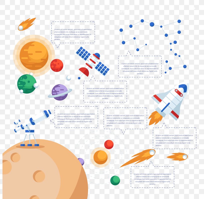 Euclidean Vector Outer Space Space Exploration, PNG, 800x800px, Outer Space, Computer Graphics, Diagram, Drug, Exploration Download Free