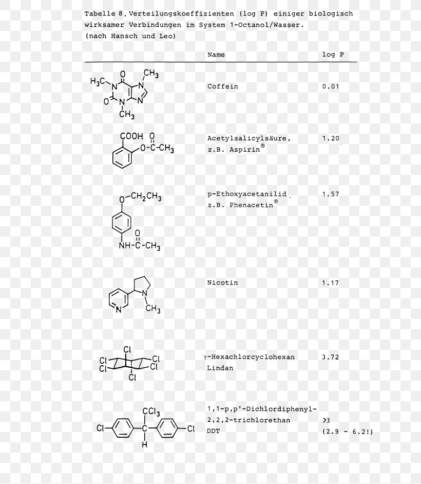 Reinforcement Learning: An Introduction Mathematics Organic Chemistry English Tamil Nadu Public Service Commission, PNG, 700x941px, Watercolor, Cartoon, Flower, Frame, Heart Download Free