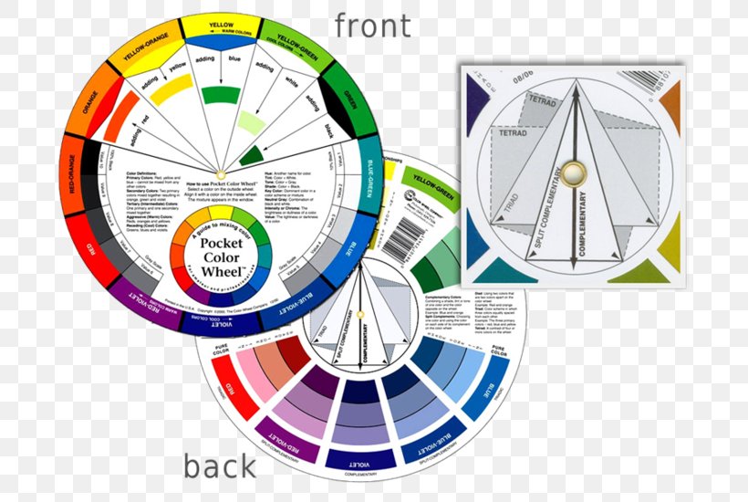 Color Wheel Artist Paint Tints And Shades, PNG, 700x550px, Color Wheel, Art, Artist, Audio Mixing, Color Download Free