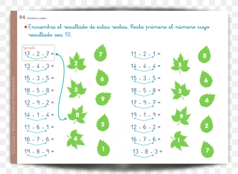 Green Organism Line Font, PNG, 1085x794px, Green, Area, Diagram, Number, Organism Download Free