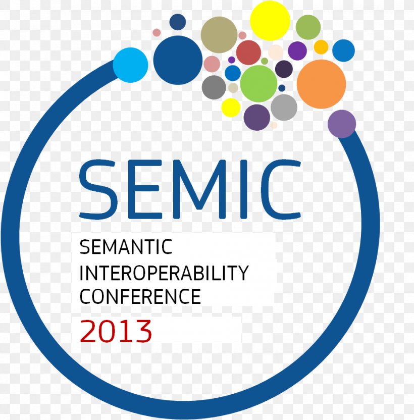 Semantic Interoperability Data Organization Convention, PNG, 930x944px, Interoperability, Area, Brand, Convention, Data Download Free