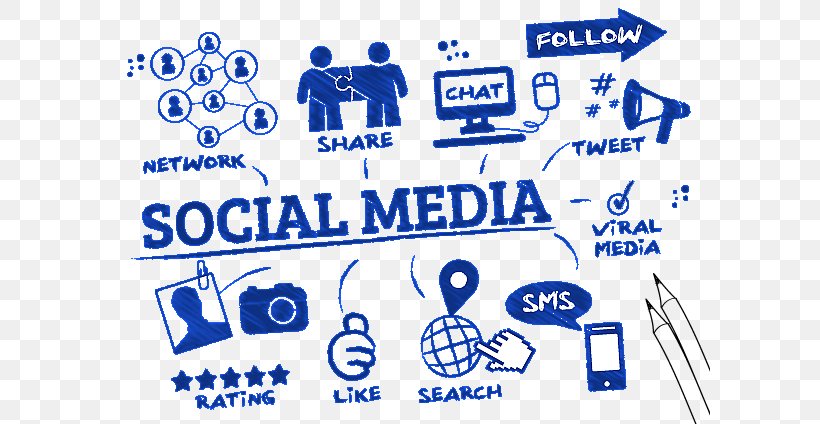 Social Media Marketing Online Community Manager Management, PNG, 600x424px, Social Media, Advertising, Area, Blog, Blue Download Free