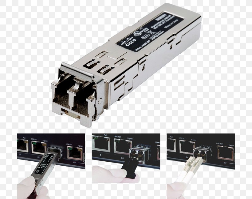 Small Form-factor Pluggable Transceiver Multi-mode Optical Fiber Gigabit Interface Converter Gigabit Ethernet, PNG, 710x650px, 10 Gigabit Ethernet, Multimode Optical Fiber, Cisco Catalyst, Cisco Systems, Electrical Connector Download Free