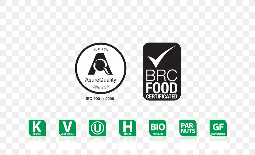 Logo Product Design Brand Food Safety, PNG, 664x499px, Logo, Brand, Communication, Diagram, Food Download Free