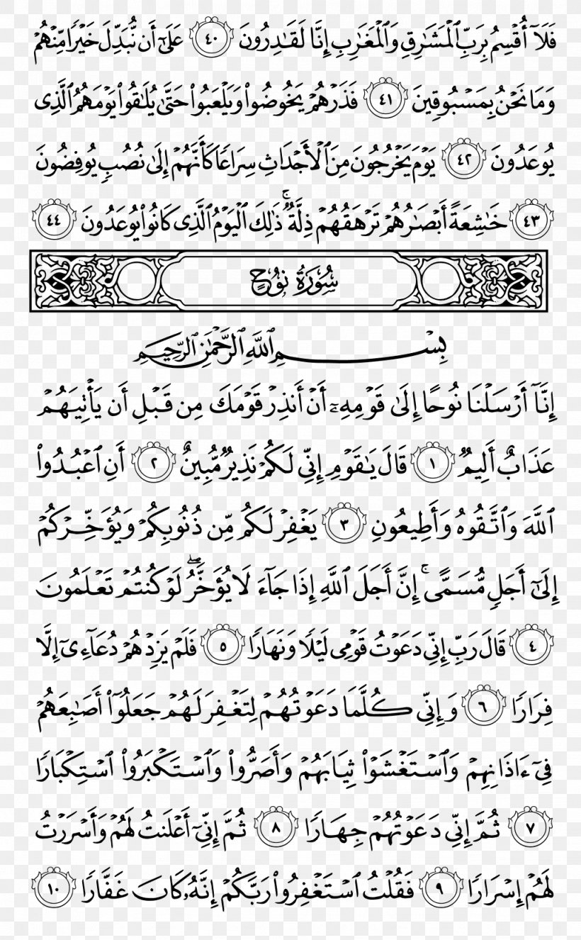 Qur'an Nuh Al-Maarij Surah Noah In Islam, PNG, 1024x1656px, Qur An, Almaarij, Alnas, Annaba, Area Download Free