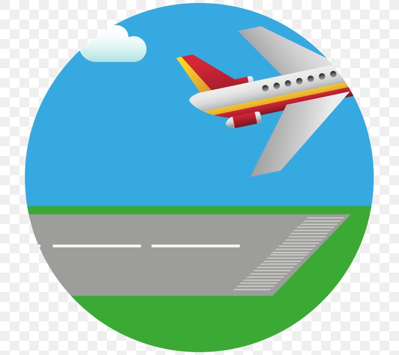 Flight Cancellation And Delay Flight Compensation Regulation 261/2004 AirHelp Travel, PNG, 729x729px, Flight Cancellation And Delay, Air Travel, Aircraft, Airplane, Flight Download Free