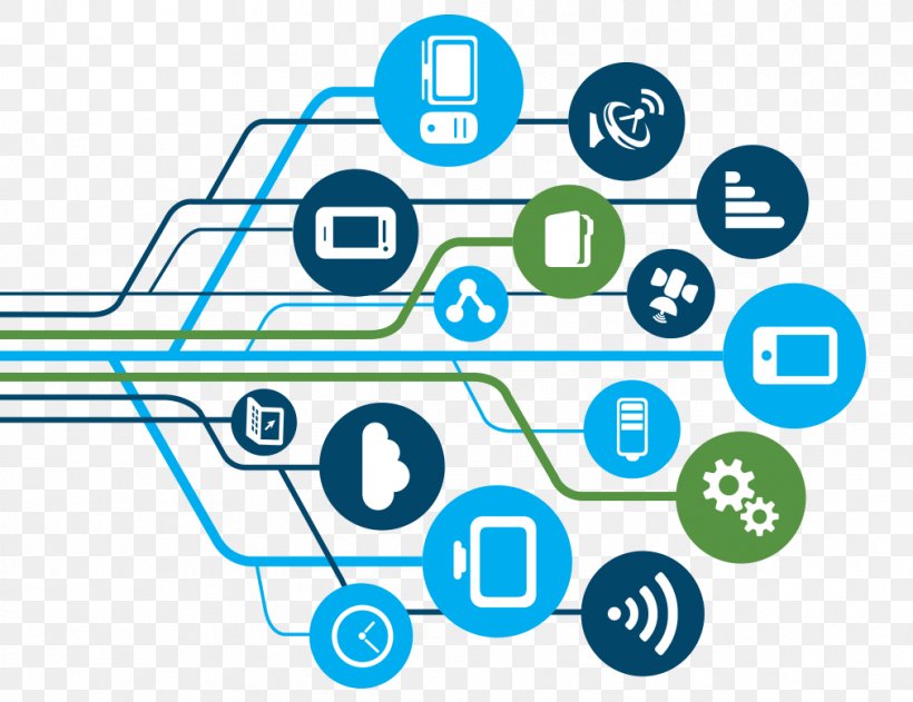 Science, Technology, Engineering, And Mathematics Business Jack & Kitty Science, Technology, Engineering, And Mathematics, PNG, 1011x778px, Technology, Area, Brand, Business, Communication Download Free