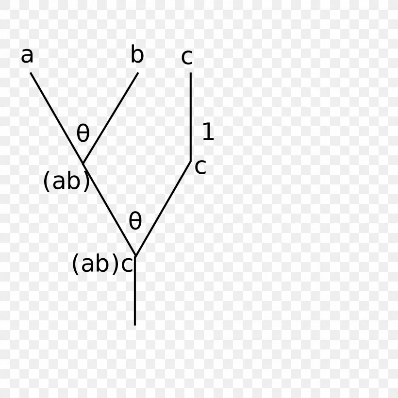 Triangle Brand Point Product Design, PNG, 1920x1920px, Triangle, Area, Black And White, Brand, Diagram Download Free