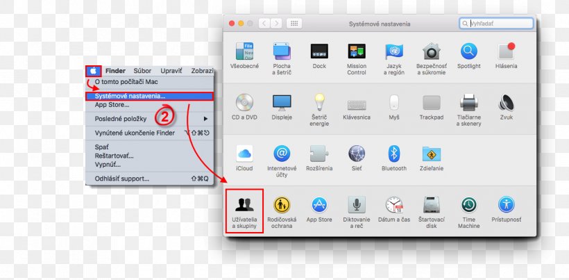 MacBook Pro MacOS OS X Yosemite OS X El Capitan, PNG, 1247x613px, Macbook Pro, Brand, Computer Icon, Computer Servers, Device Driver Download Free