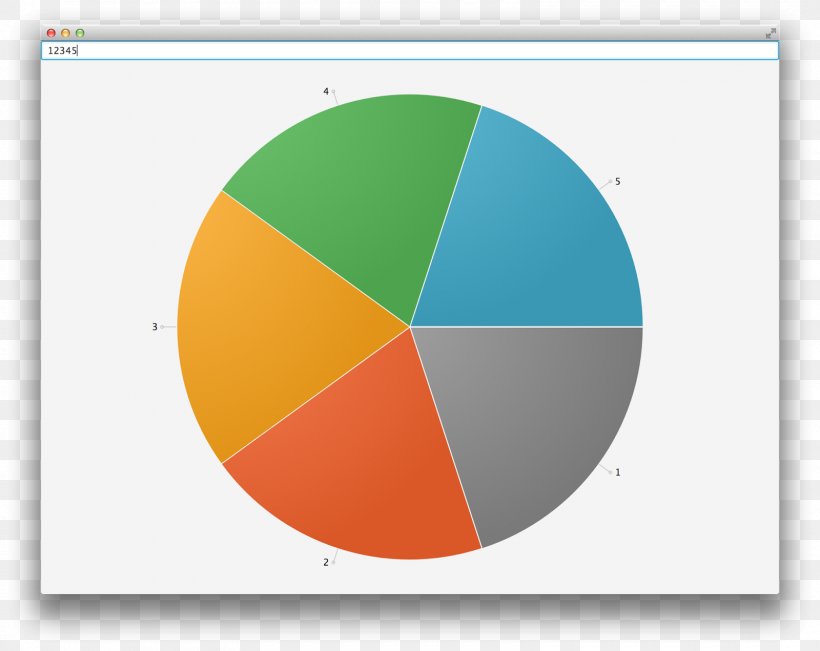 Javafx Color Chart