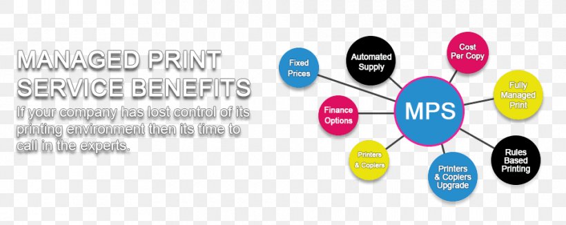 Managed Print Services Organization Printing Management, PNG, 960x382px, Managed Print Services, Banca Monte Dei Paschi Di Siena, Brand, Communication, Cost Download Free